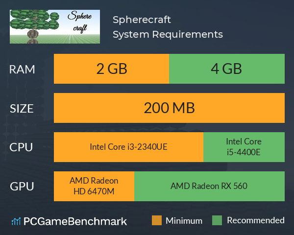Spherecraft System Requirements PC Graph - Can I Run Spherecraft Spherecraft System Requirements PC Graph - Can I Run Spherecraft