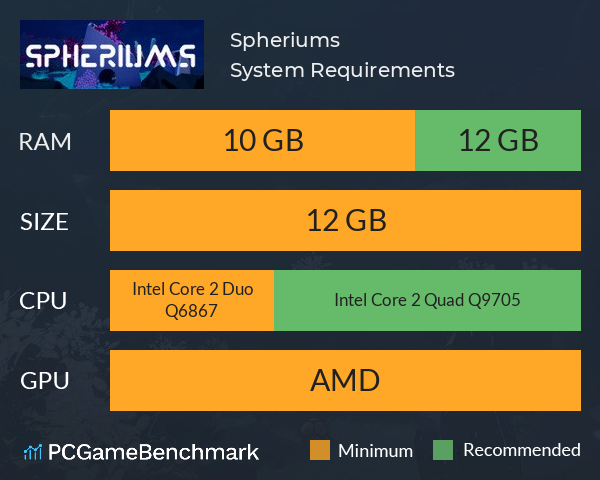 Spheriums System Requirements PC Graph - Can I Run Spheriums