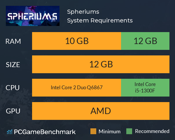 Spheriums System Requirements PC Graph - Can I Run Spheriums