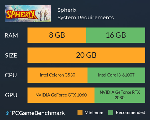 Spherix System Requirements PC Graph - Can I Run Spherix Spherix System Requirements PC Graph - Can I Run Spherix