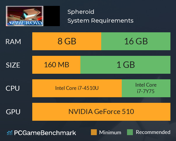 Spheroid System Requirements PC Graph - Can I Run Spheroid