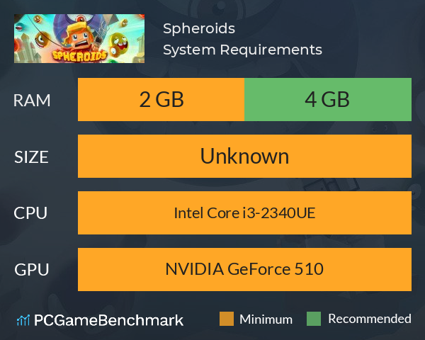 Spheroids System Requirements PC Graph - Can I Run Spheroids