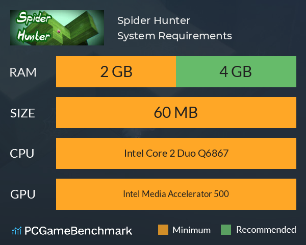 Spider Hunter System Requirements PC Graph - Can I Run Spider Hunter