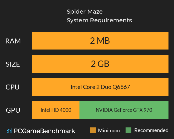 Spider Maze System Requirements PC Graph - Can I Run Spider Maze