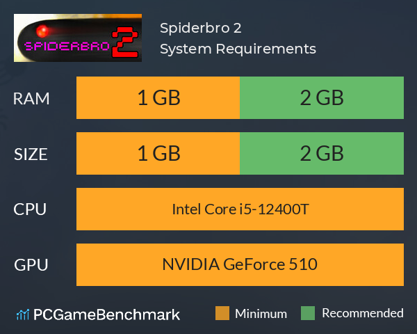 Spiderbro 2 System Requirements PC Graph - Can I Run Spiderbro 2 Spiderbro 2 System Requirements PC Graph - Can I Run Spiderbro 2