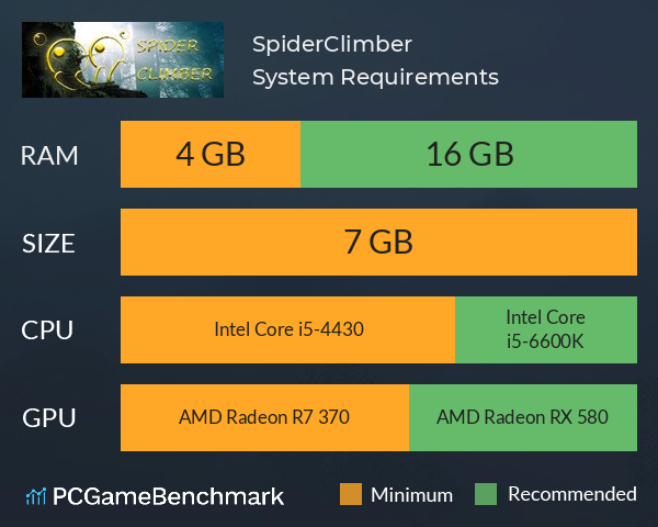 SpiderClimber System Requirements PC Graph - Can I Run SpiderClimber SpiderClimber System Requirements PC Graph - Can I Run SpiderClimber