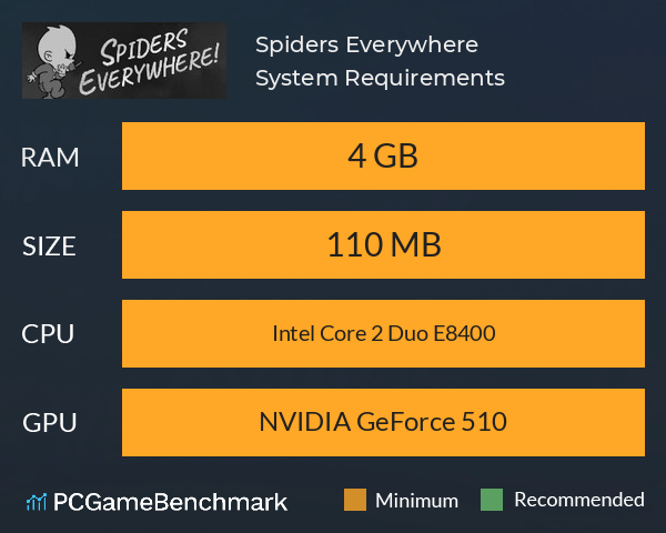 Spiders Everywhere System Requirements PC Graph - Can I Run Spiders Everywhere Spiders Everywhere System Requirements PC Graph - Can I Run Spiders Everywhere