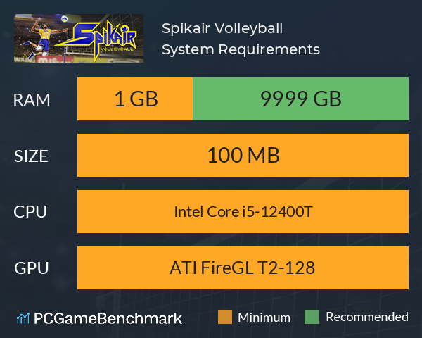 Spikair Volleyball System Requirements PC Graph - Can I Run Spikair Volleyball Spikair Volleyball System Requirements PC Graph - Can I Run Spikair Volleyball