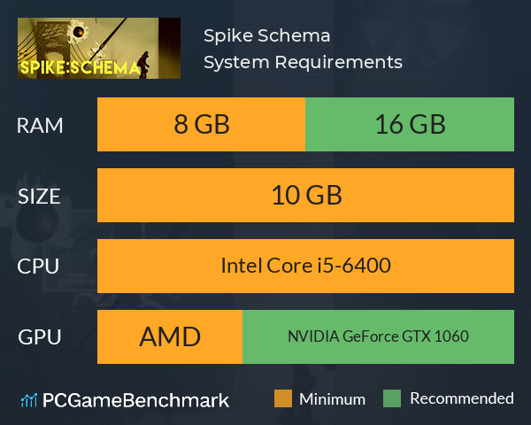 Spike Schema System Requirements PC Graph - Can I Run Spike Schema