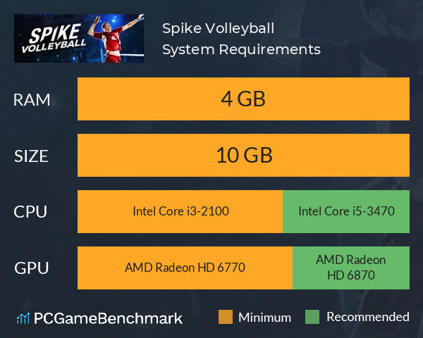 Spike Volleyball System Requirements PC Graph - Can I Run Spike Volleyball