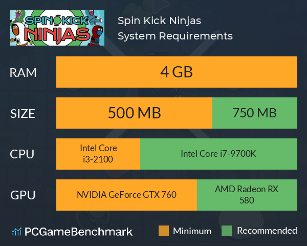 Spin Kick Ninjas System Requirements PC Graph - Can I Run Spin Kick Ninjas Spin Kick Ninjas System Requirements PC Graph - Can I Run Spin Kick Ninjas