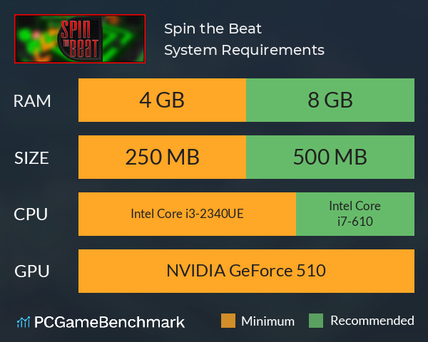 Spin the Beat System Requirements PC Graph - Can I Run Spin the Beat
