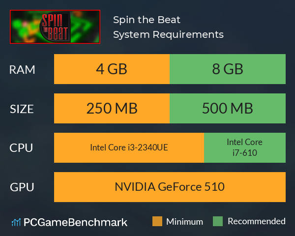 Spin the Beat System Requirements PC Graph - Can I Run Spin the Beat Spin the Beat System Requirements PC Graph - Can I Run Spin the Beat