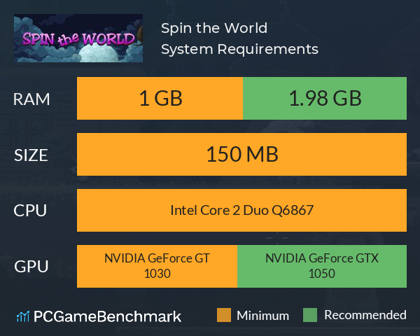Spin the World System Requirements PC Graph - Can I Run Spin the World