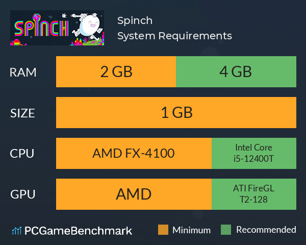 Spinch System Requirements PC Graph - Can I Run Spinch