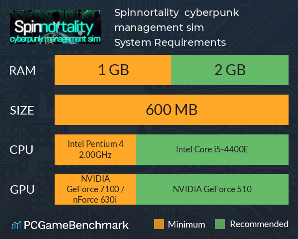 Spinnortality | cyberpunk management sim System Requirements PC Graph - Can I Run Spinnortality | cyberpunk management sim