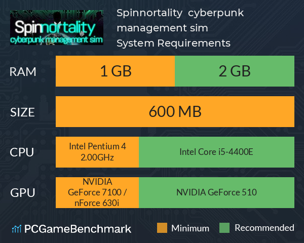 Spinnortality | cyberpunk management sim System Requirements PC Graph - Can I Run Spinnortality | cyberpunk management sim Spinnortality | cyberpunk management sim System Requirements PC Graph - Can I Run Spinnortality | cyberpunk management sim