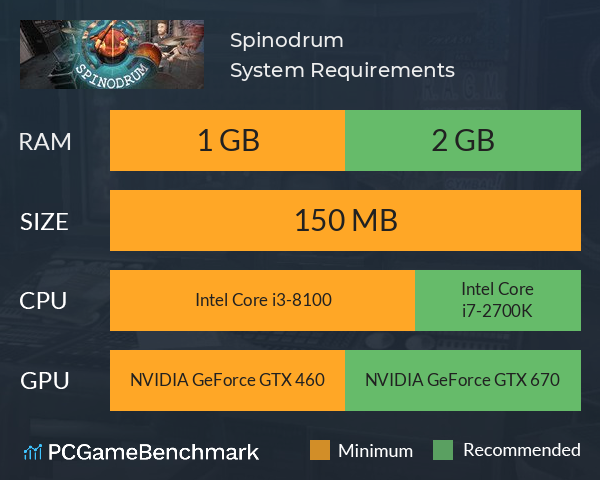 Spinodrum System Requirements PC Graph - Can I Run Spinodrum Spinodrum System Requirements PC Graph - Can I Run Spinodrum