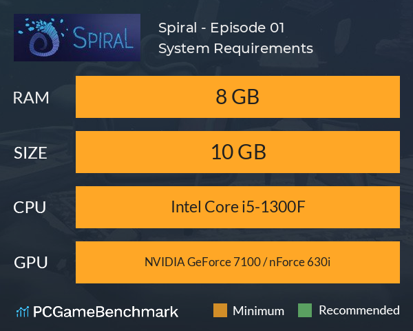 Spiral - Episode 01 System Requirements PC Graph - Can I Run Spiral - Episode 01 Spiral - Episode 01 System Requirements PC Graph - Can I Run Spiral - Episode 01
