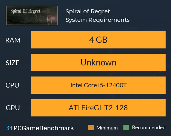 Spiral of Regret System Requirements PC Graph - Can I Run Spiral of Regret Spiral of Regret System Requirements PC Graph - Can I Run Spiral of Regret