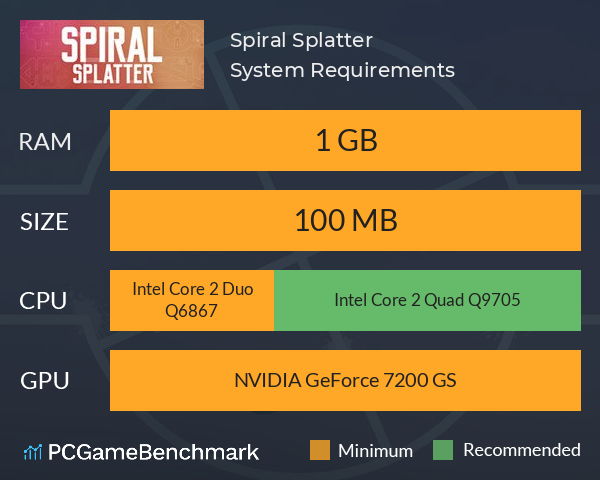 Spiral Splatter System Requirements PC Graph - Can I Run Spiral Splatter Spiral Splatter System Requirements PC Graph - Can I Run Spiral Splatter