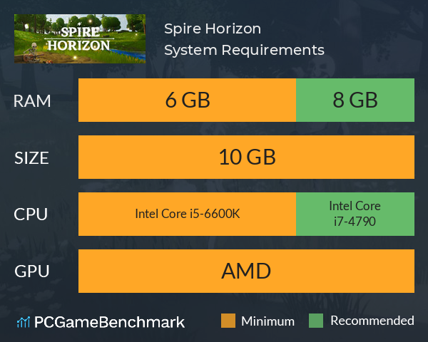 Spire Horizon System Requirements PC Graph - Can I Run Spire Horizon Spire Horizon System Requirements PC Graph - Can I Run Spire Horizon