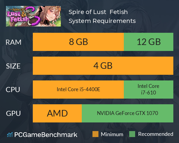 Spire of Lust & Fetish System Requirements PC Graph - Can I Run Spire of Lust & Fetish Spire of Lust & Fetish System Requirements PC Graph - Can I Run Spire of Lust & Fetish