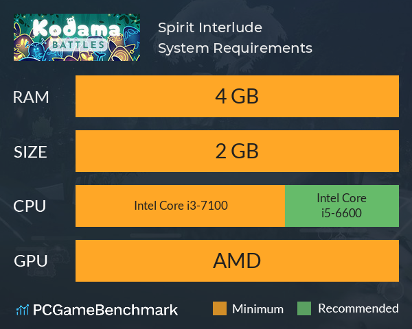 Spirit Interlude System Requirements PC Graph - Can I Run Spirit Interlude Spirit Interlude System Requirements PC Graph - Can I Run Spirit Interlude