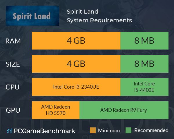 Spirit Land System Requirements PC Graph - Can I Run Spirit Land Spirit Land System Requirements PC Graph - Can I Run Spirit Land