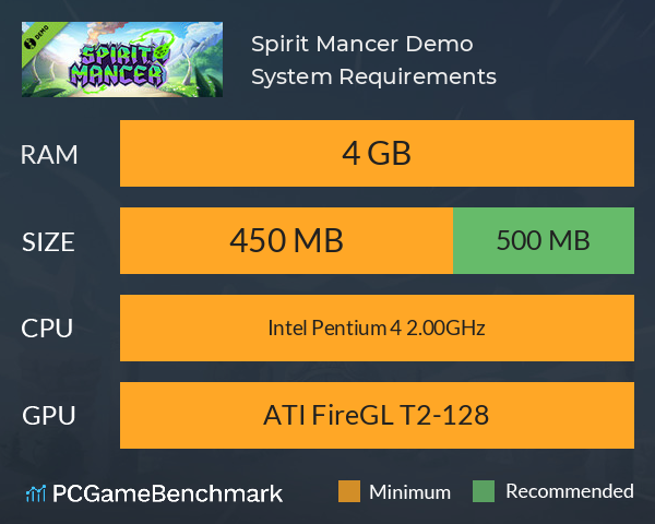 Spirit Mancer Demo System Requirements PC Graph - Can I Run Spirit Mancer Demo Spirit Mancer Demo System Requirements PC Graph - Can I Run Spirit Mancer Demo