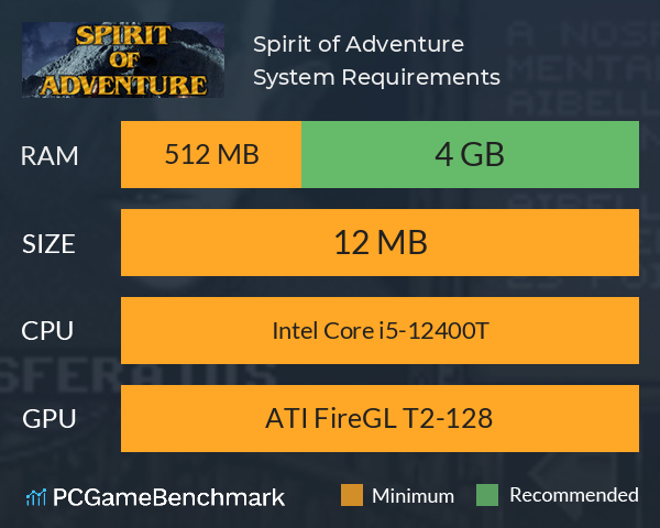 Spirit of Adventure System Requirements PC Graph - Can I Run Spirit of Adventure Spirit of Adventure System Requirements PC Graph - Can I Run Spirit of Adventure