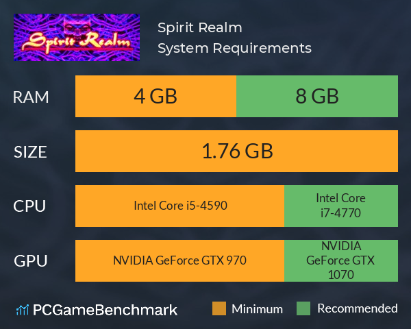 Spirit Realm System Requirements PC Graph - Can I Run Spirit Realm