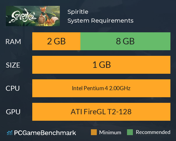 Spiritle System Requirements PC Graph - Can I Run Spiritle Spiritle System Requirements PC Graph - Can I Run Spiritle