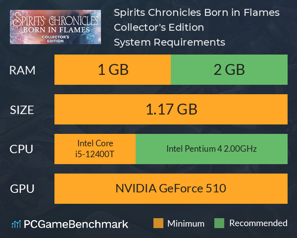Spirits Chronicles: Born in Flames Collector's Edition System Requirements PC Graph - Can I Run Spirits Chronicles: Born in Flames Collector's Edition