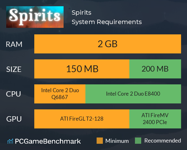 Spirits System Requirements PC Graph - Can I Run Spirits