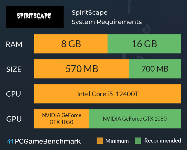 SpiritScape System Requirements PC Graph - Can I Run SpiritScape SpiritScape System Requirements PC Graph - Can I Run SpiritScape