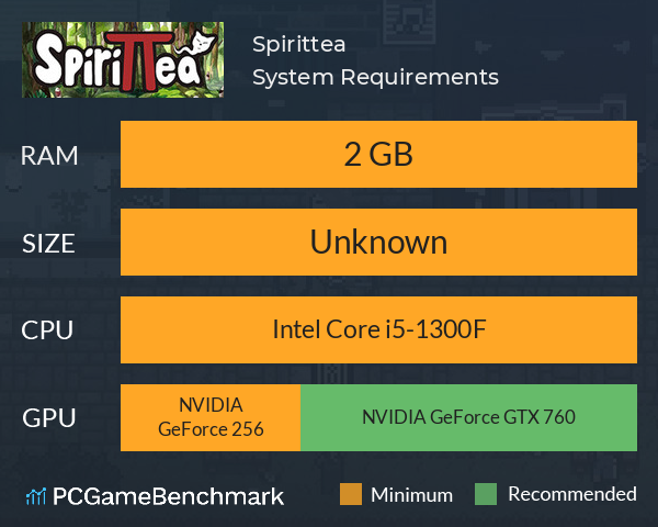 Spirittea System Requirements PC Graph - Can I Run Spirittea Spirittea System Requirements PC Graph - Can I Run Spirittea