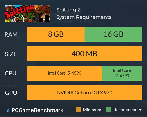 Spitting Z System Requirements PC Graph - Can I Run Spitting Z Spitting Z System Requirements PC Graph - Can I Run Spitting Z