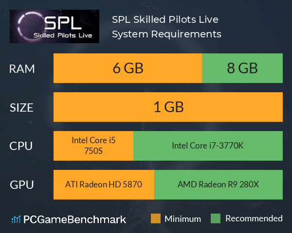 SPL: Skilled Pilots Live System Requirements PC Graph - Can I Run SPL: Skilled Pilots Live SPL: Skilled Pilots Live System Requirements PC Graph - Can I Run SPL: Skilled Pilots Live