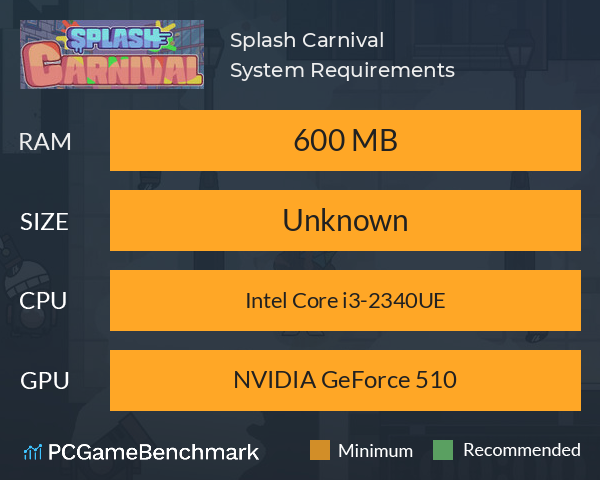 Splash Carnival System Requirements PC Graph - Can I Run Splash Carnival