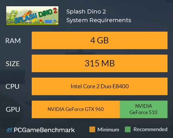 Splash Dino 2 System Requirements PC Graph - Can I Run Splash Dino 2 Splash Dino 2 System Requirements PC Graph - Can I Run Splash Dino 2