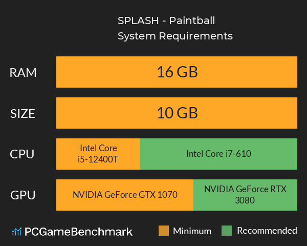 SPLASH - Paintball System Requirements PC Graph - Can I Run SPLASH - Paintball SPLASH - Paintball System Requirements PC Graph - Can I Run SPLASH - Paintball