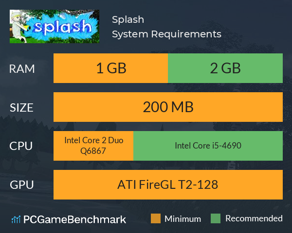 Splash System Requirements PC Graph - Can I Run Splash Splash System Requirements PC Graph - Can I Run Splash