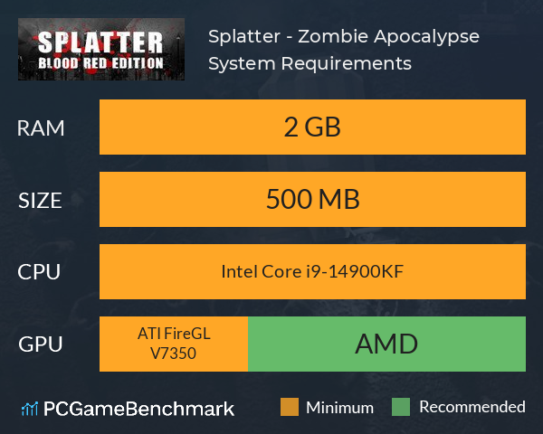 Splatter - Zombie Apocalypse System Requirements PC Graph - Can I Run Splatter - Zombie Apocalypse