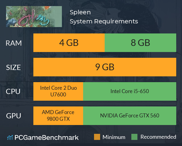 Spleen System Requirements PC Graph - Can I Run Spleen Spleen System Requirements PC Graph - Can I Run Spleen