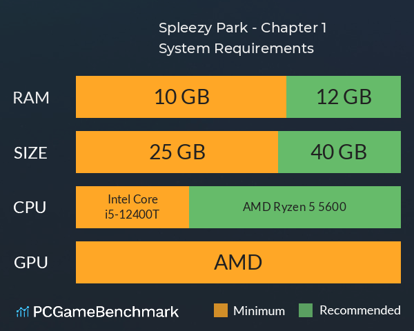 Spleezy Park - Chapter 1 System Requirements PC Graph - Can I Run Spleezy Park - Chapter 1 Spleezy Park - Chapter 1 System Requirements PC Graph - Can I Run Spleezy Park - Chapter 1