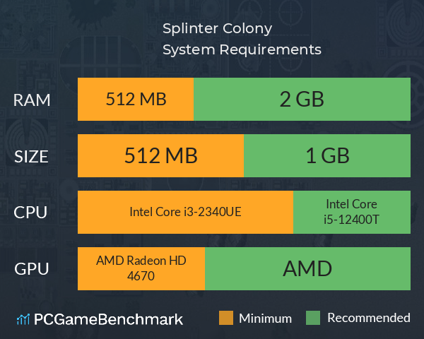 Splinter Colony System Requirements PC Graph - Can I Run Splinter Colony Splinter Colony System Requirements PC Graph - Can I Run Splinter Colony
