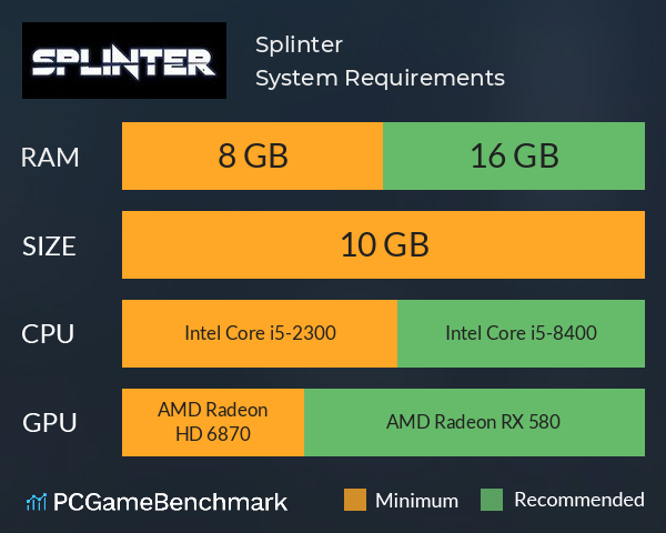 Splinter System Requirements PC Graph - Can I Run Splinter Splinter System Requirements PC Graph - Can I Run Splinter