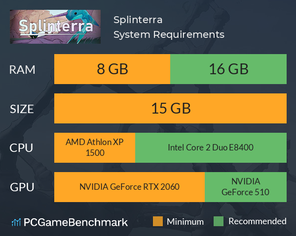 Splinterra System Requirements PC Graph - Can I Run Splinterra