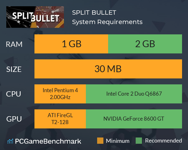 SPLIT BULLET System Requirements PC Graph - Can I Run SPLIT BULLET SPLIT BULLET System Requirements PC Graph - Can I Run SPLIT BULLET